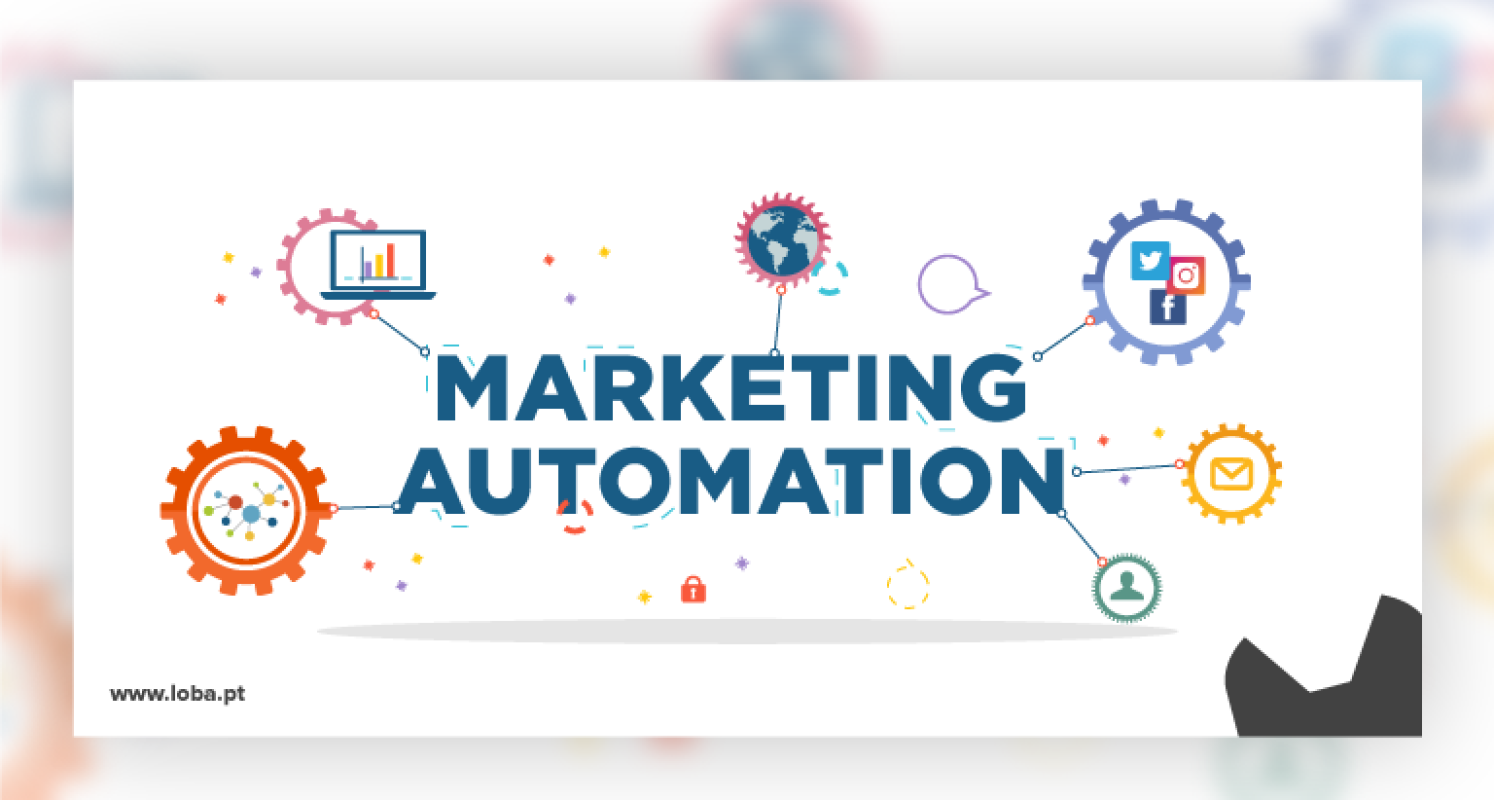 Aumentar leads, vendas e fidelizar com Marketing Automation